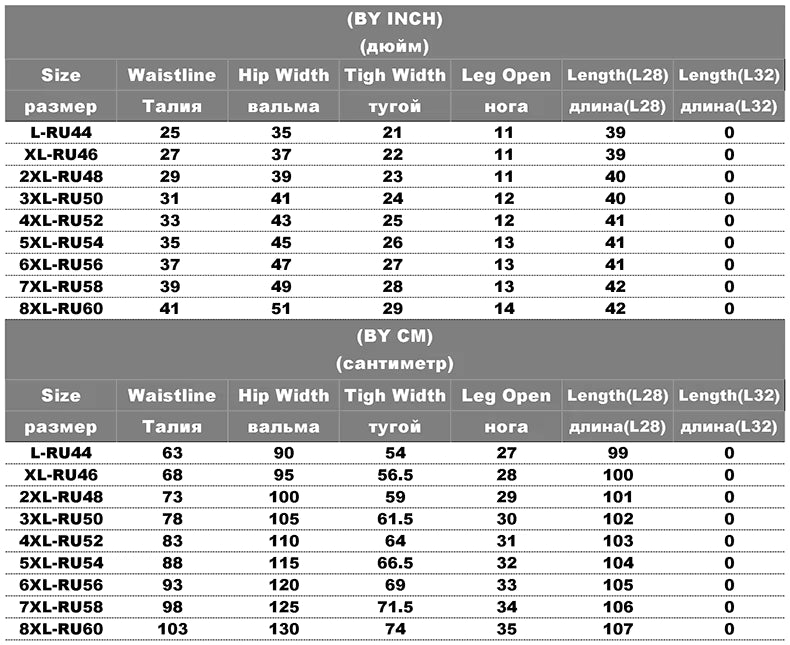 Plus Size Women Mom Jeans High Waist Plus Size Jeans High Elastic Stretch Jeans 100kgs Washed Denim Skinny Pencil Denim Pant