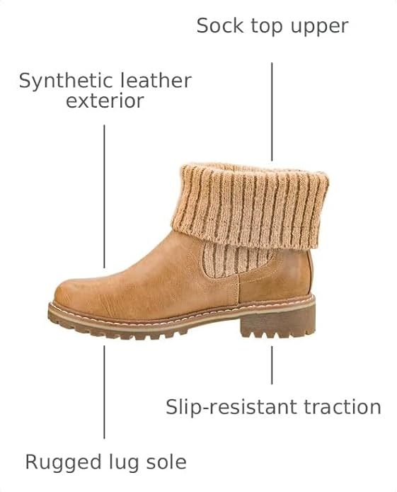 A tan ankle boot with a ribbed knit sock top, shown on a white background with callout lines and text labeling features: synthetic leather exterior, sock top upper, slip-resistant traction, and rugged lug sole.