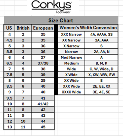 Corkys size chart for women's footwear with conversion options.